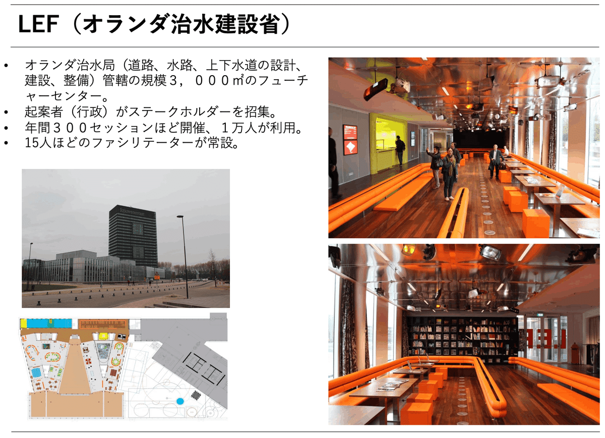 現代公民館の創造 : 公民館50年の歩みと展望 現代公民館の創造 : 公民館50年の歩みと展望 現代公民館の創造