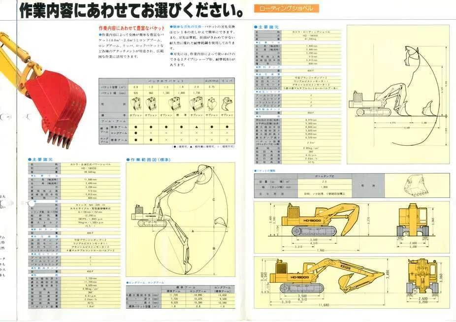 加藤製作所 HD-1800G｜建設機械化ライブラリー