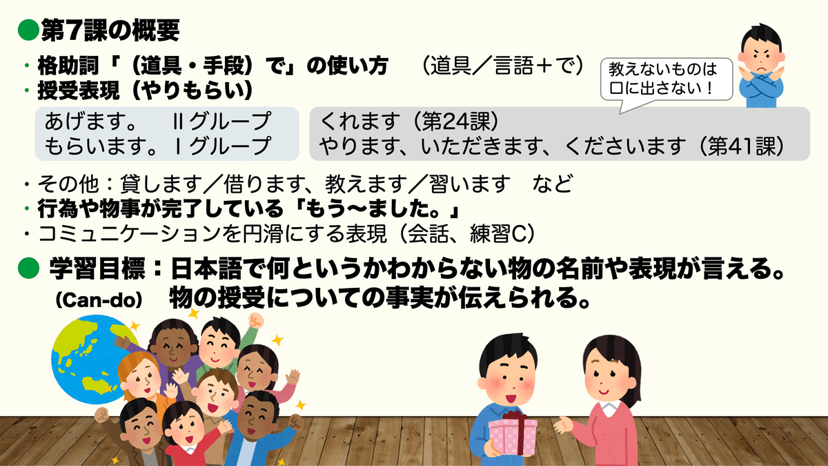 みんなの日本語第7課・文型分析まとめ（パワポ画面PDF付