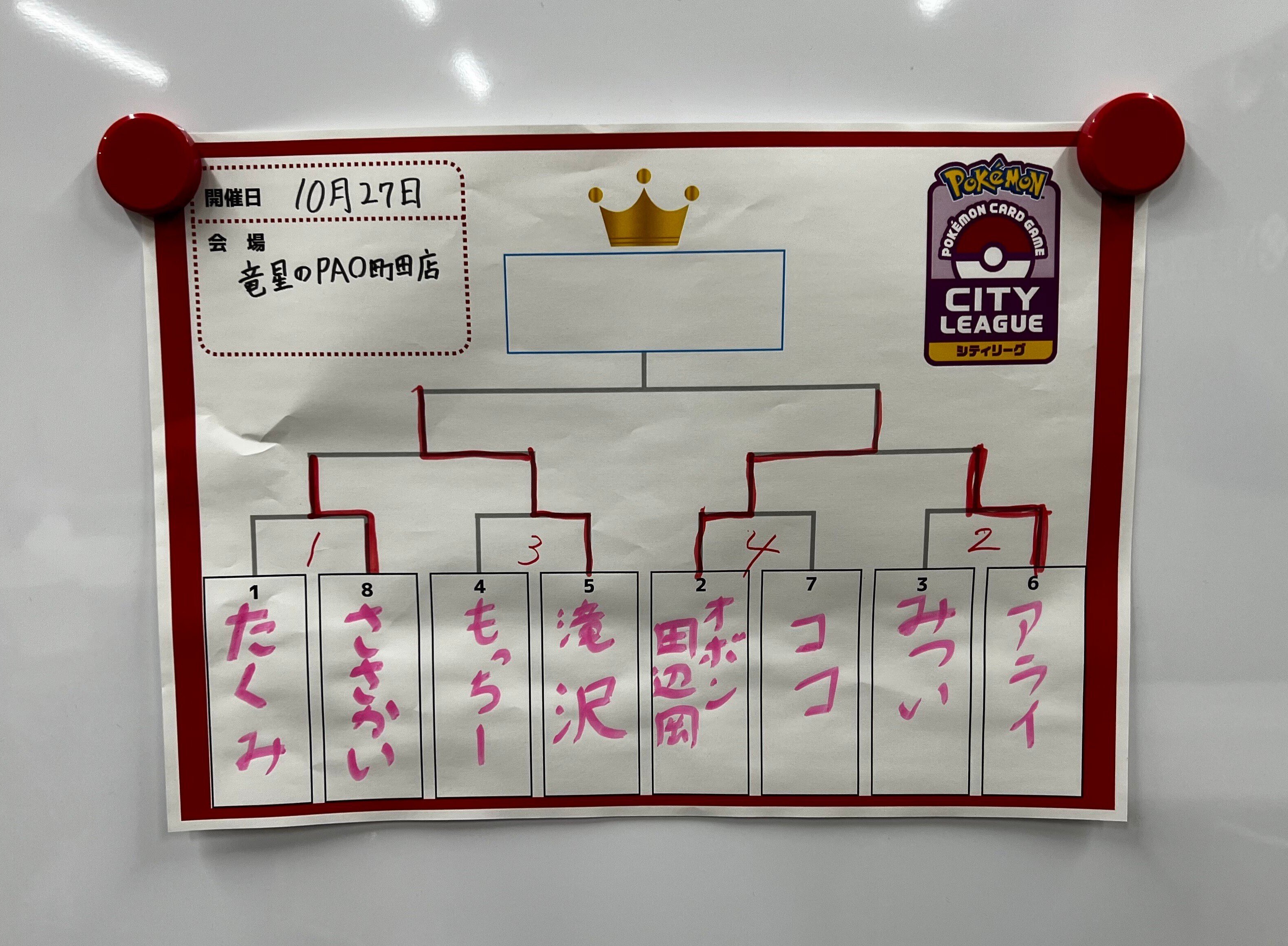 シティ2023 S1】初シティリーグでベスト4になれたルギア構築