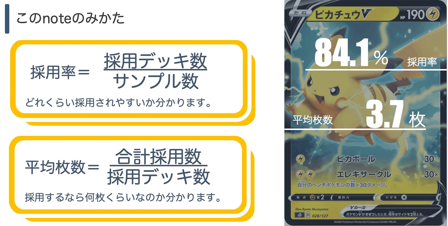 レジエレキクワガノンのデッキ平均化｜Violaのポケカ備忘録