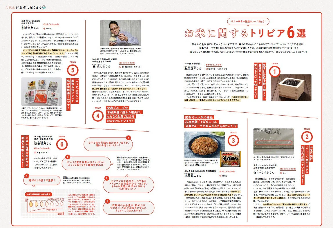 実りの秋です。全農グループ広報誌「Minorinote（みのりのおと）」2022