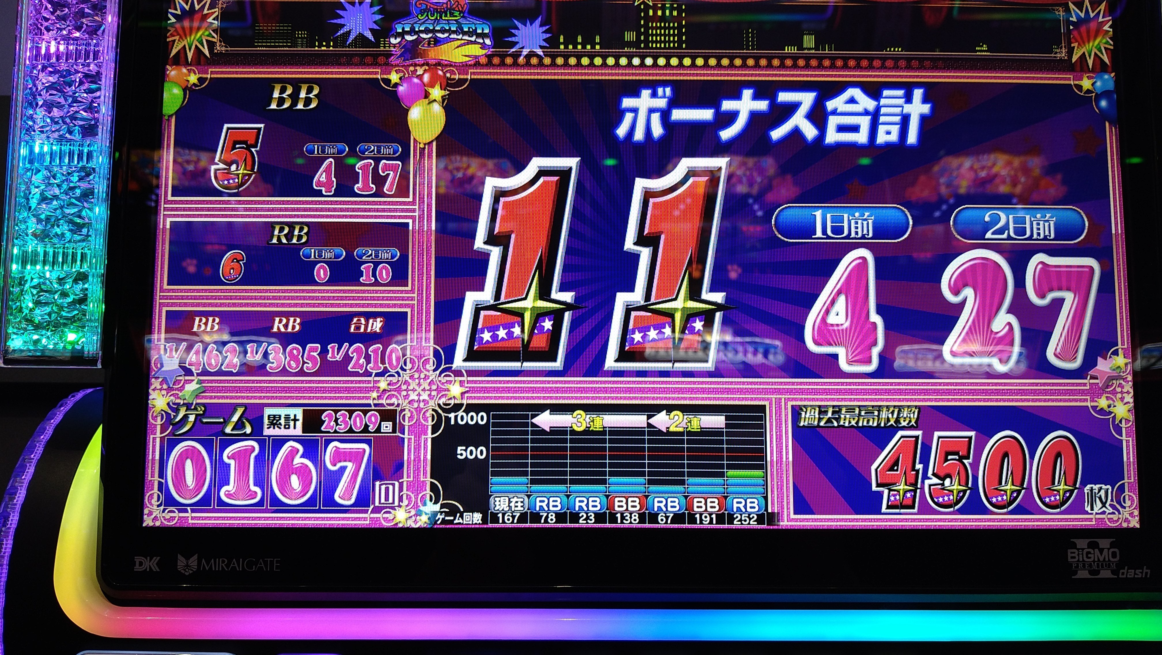 時給1万円！ジャグラーの動きを読み切る！｜アイム工場長