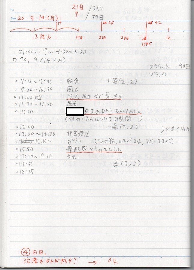 精神科病院入院日記(閉鎖病棟)21日目｜つかさEXIA