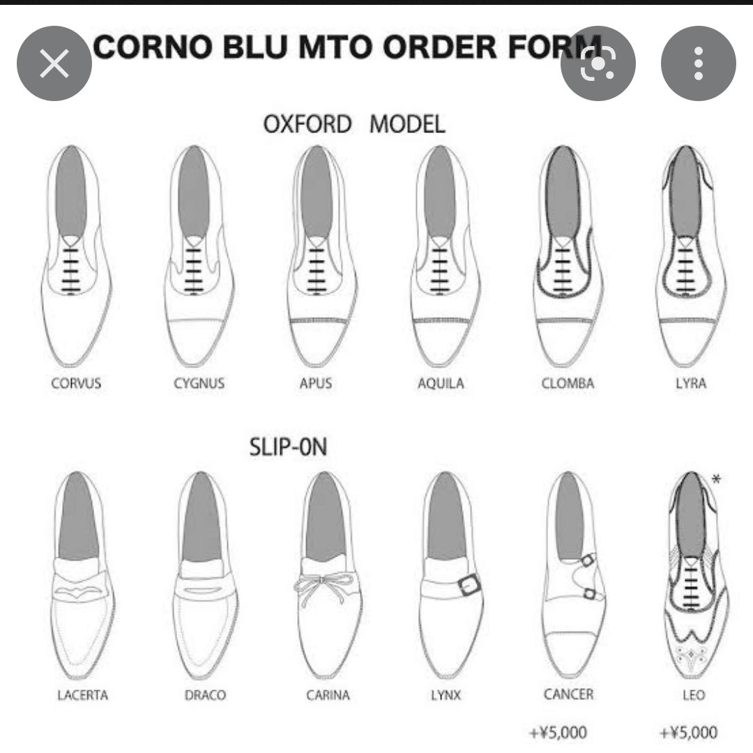 Corno blu(コルノブルゥ)さんのオーダー会に行った話|cklvee