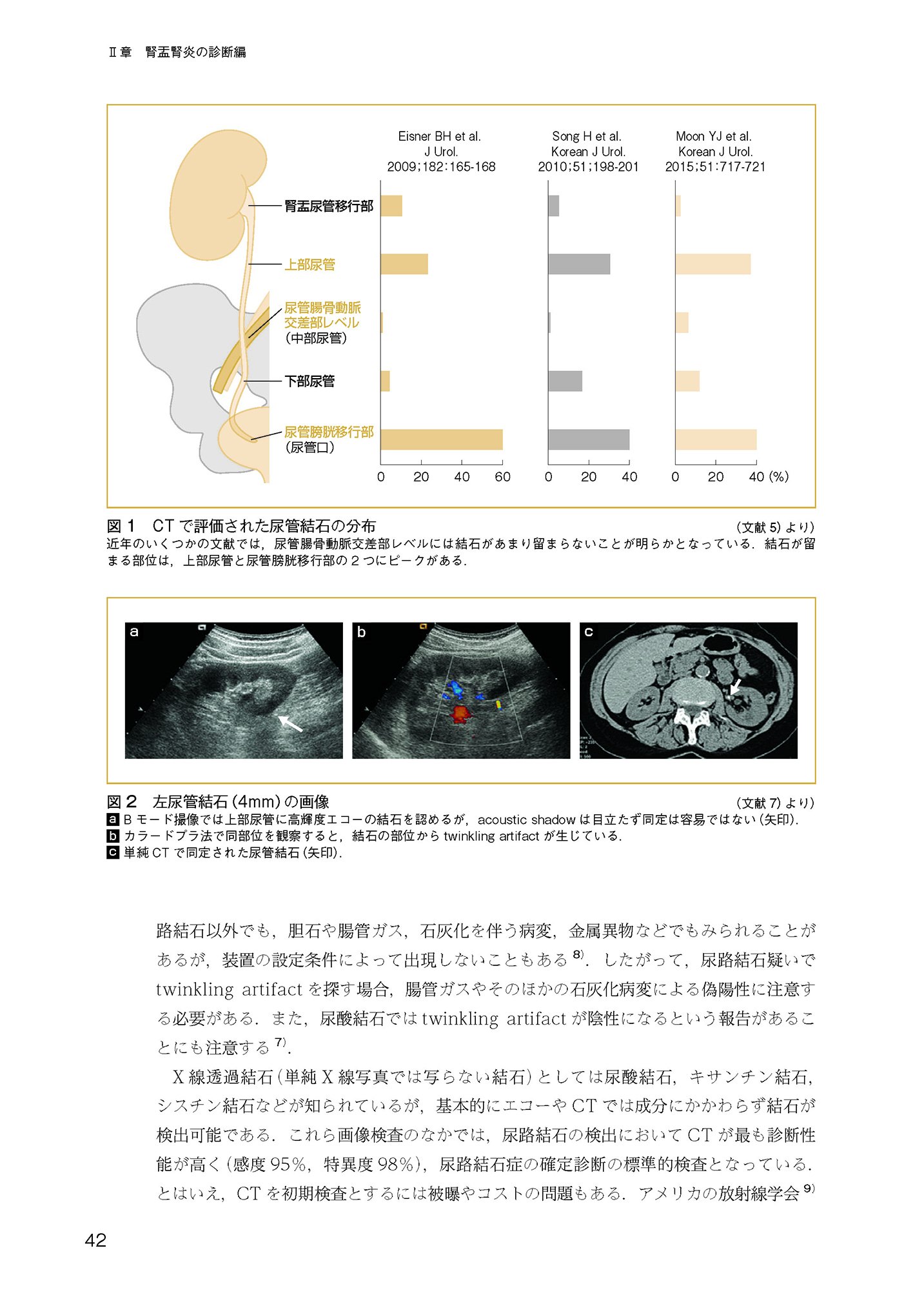 書籍紹介】とことん極める！ 腎盂腎炎｜「治療」編集部（南山堂）