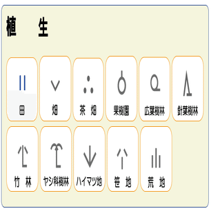 地図記号とデジタル地図 Spumoni Note
