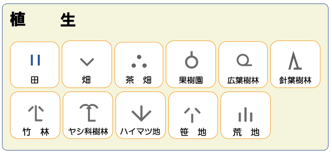 地図記号とデジタル地図 Spumoni Note 地図記号とデジタル地図 Spumoni Note