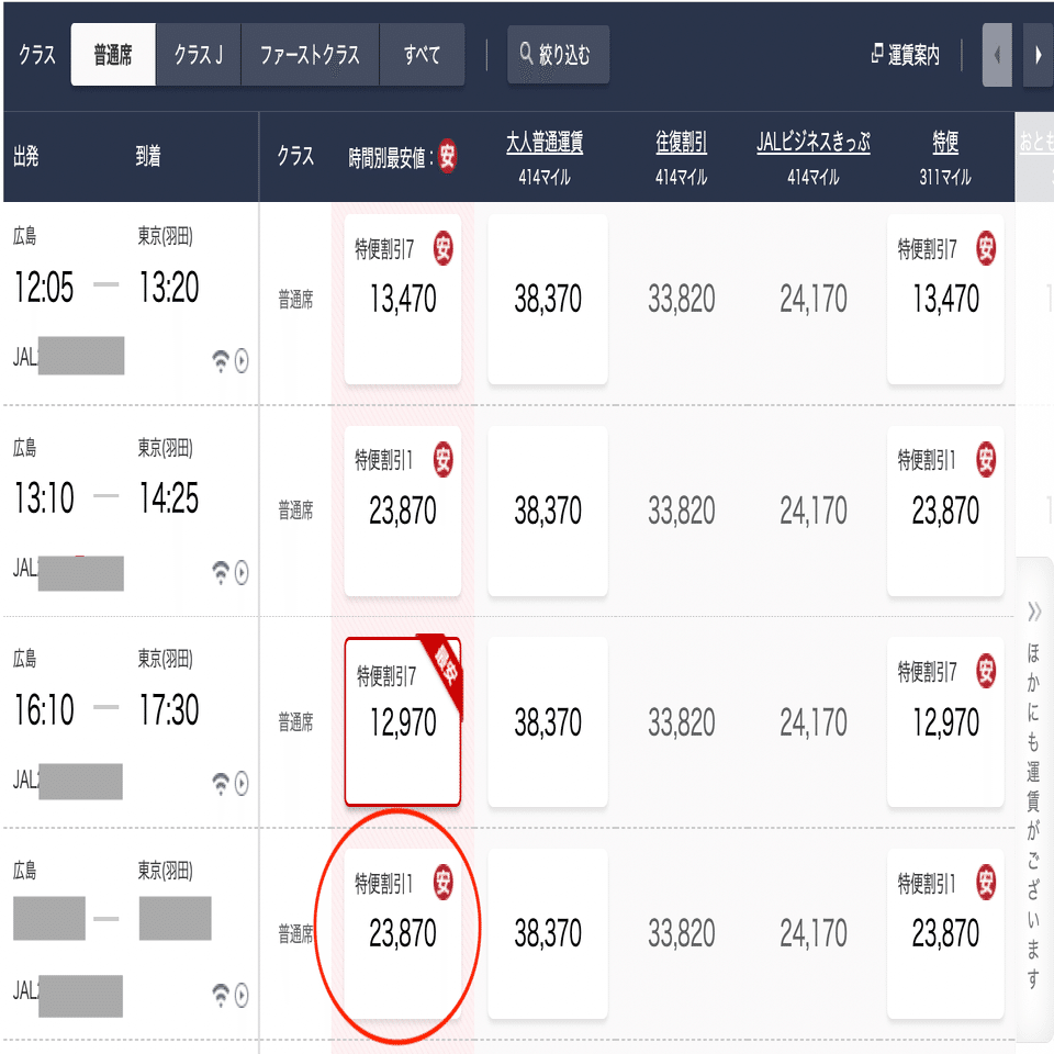 1マイル＝7円！ポイントの価値が跳ね上がる、JAL「どこかにマイル」