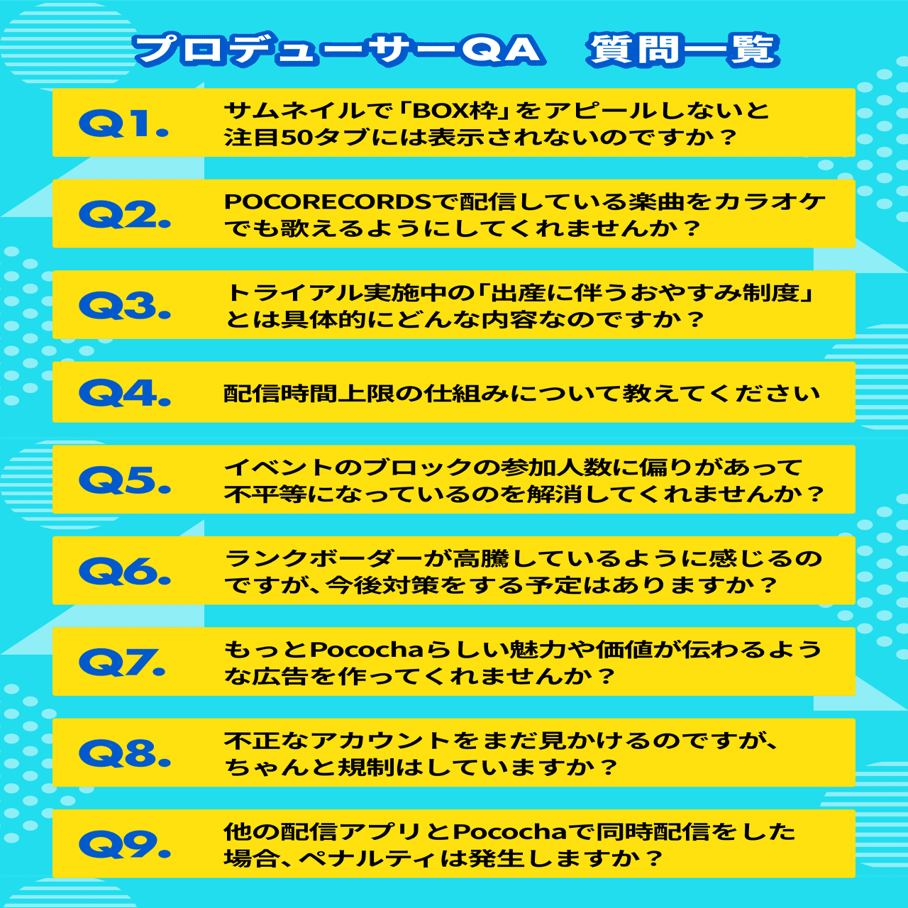 BOX枠をアピールしないと注目50タブには表示されないのですか
