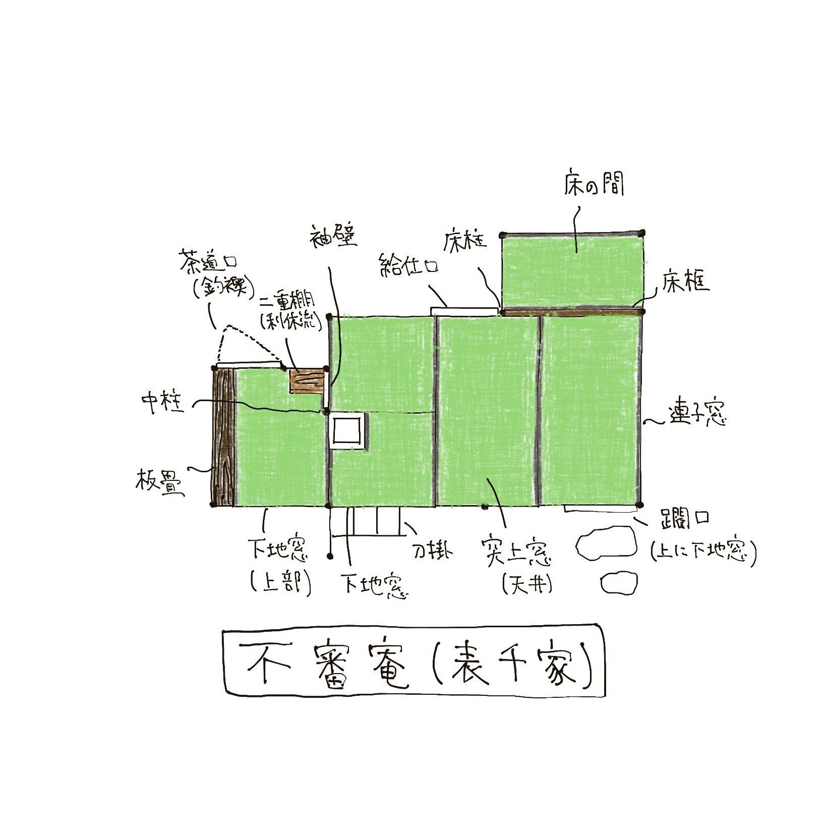 不審庵(京都表千家の茶室)｜茶室建築 Tea-Room