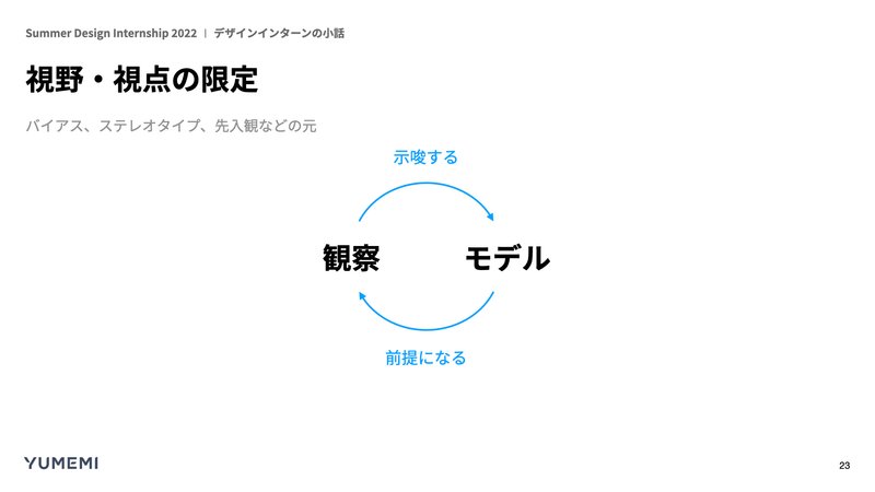 モデルは、世界との向き合い方の前提となり、視野や視点を限定する(可能性がある)