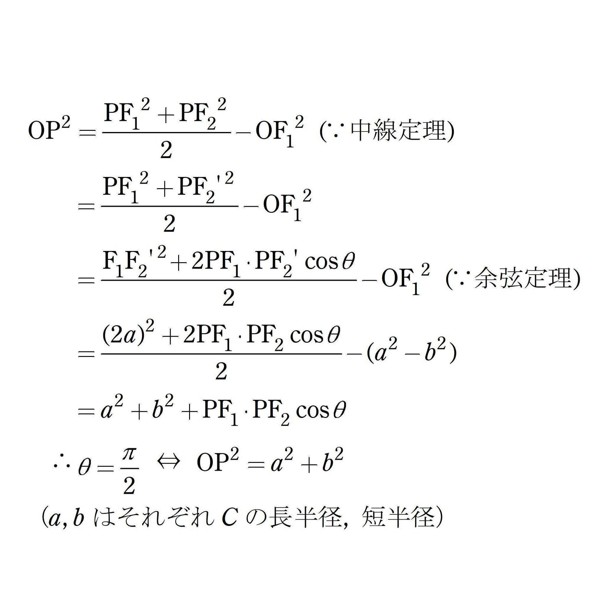 楕円の準円の求め方｜大澤裕一