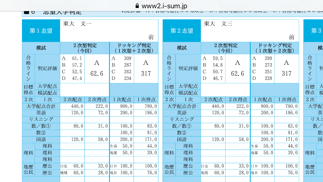 田舎の凡人が東大に受かるまで(後半)|よーひ 田舎の凡人が東大に受かるまで(後半)|よーひ