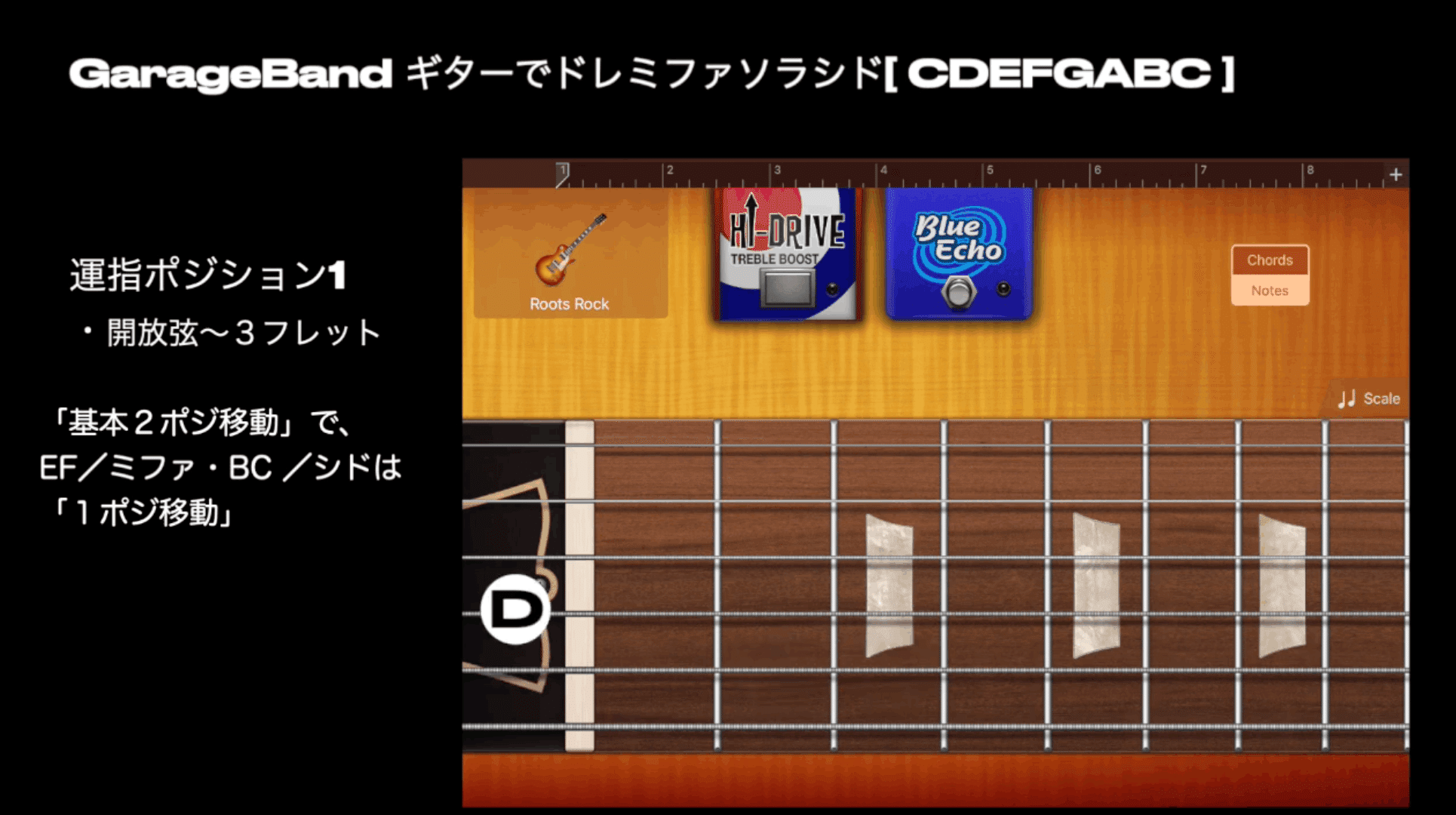 サウンド・チップス[モバイル編17]〜ギターでドレミファソラシド