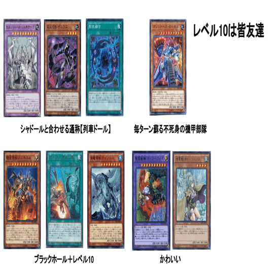 遊戯王OCG】お前も列車デッキを組まないか？｜鰯丸