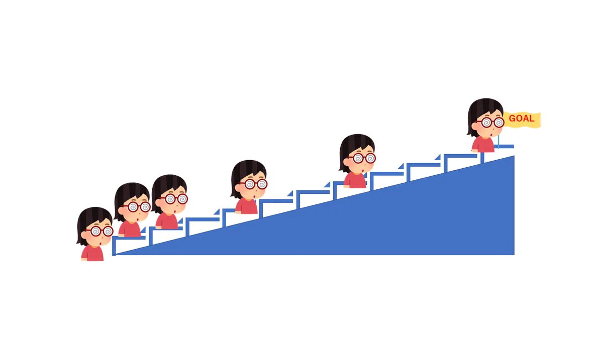 #4 一つの大きな成功をおさめたいのなら 五十の小さな失敗を経験しよう|眞島かな子の一日二言