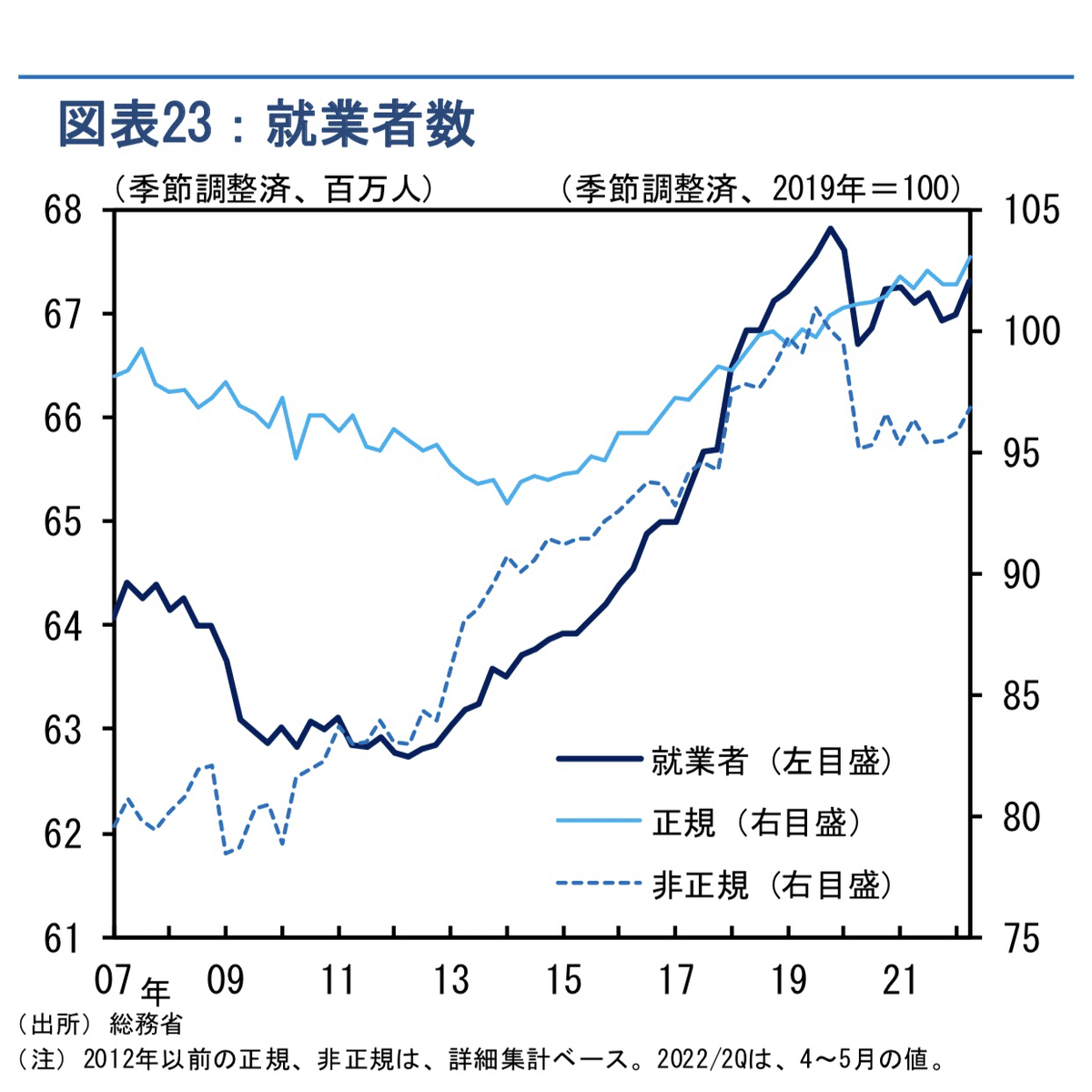日本長期統計総覧 第3巻 新版 81okQCRX+lL._UF350,350_QL50_.jpg