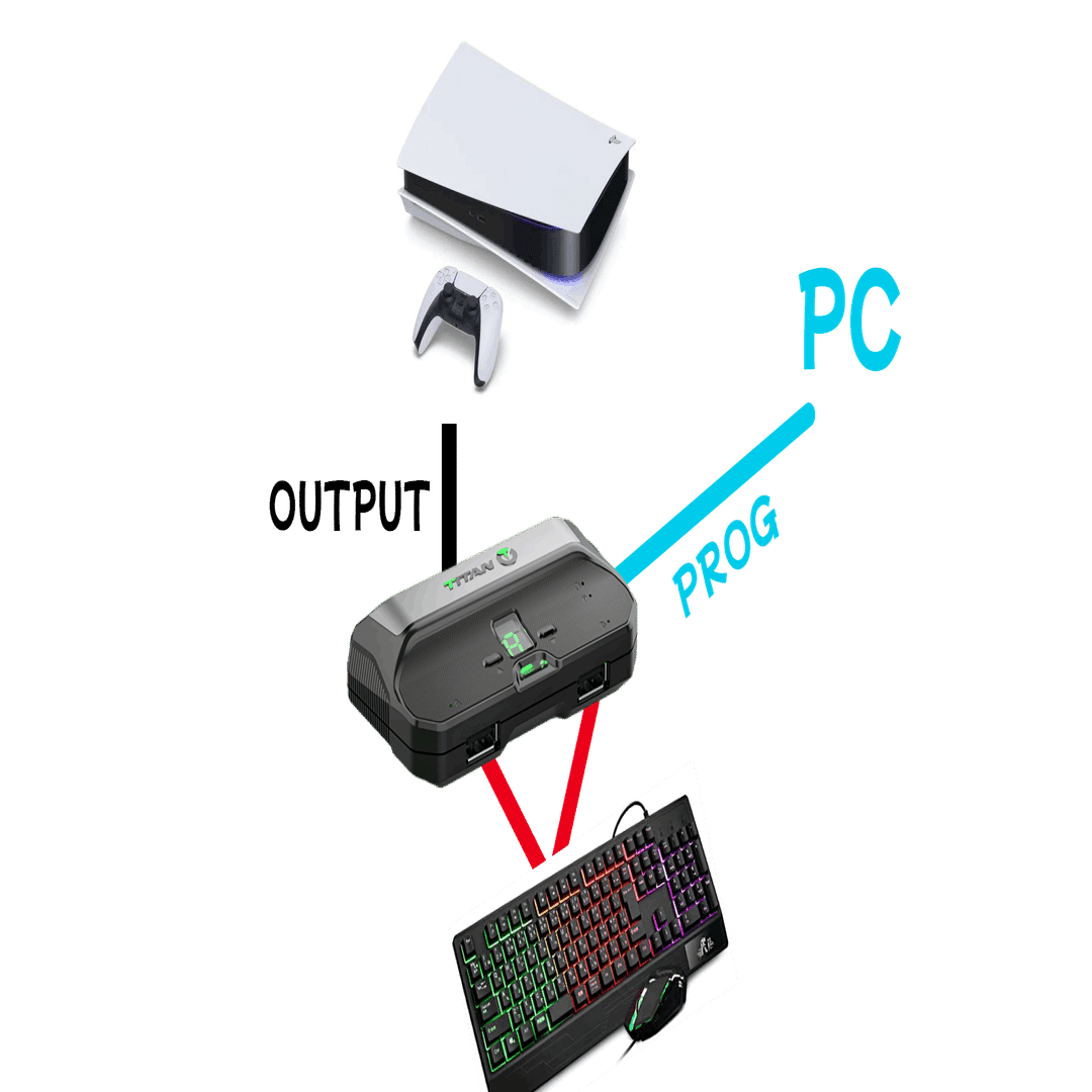 TITAN TWO】APEX感度設定方法と感度設定データ販売(ロー/ミドル