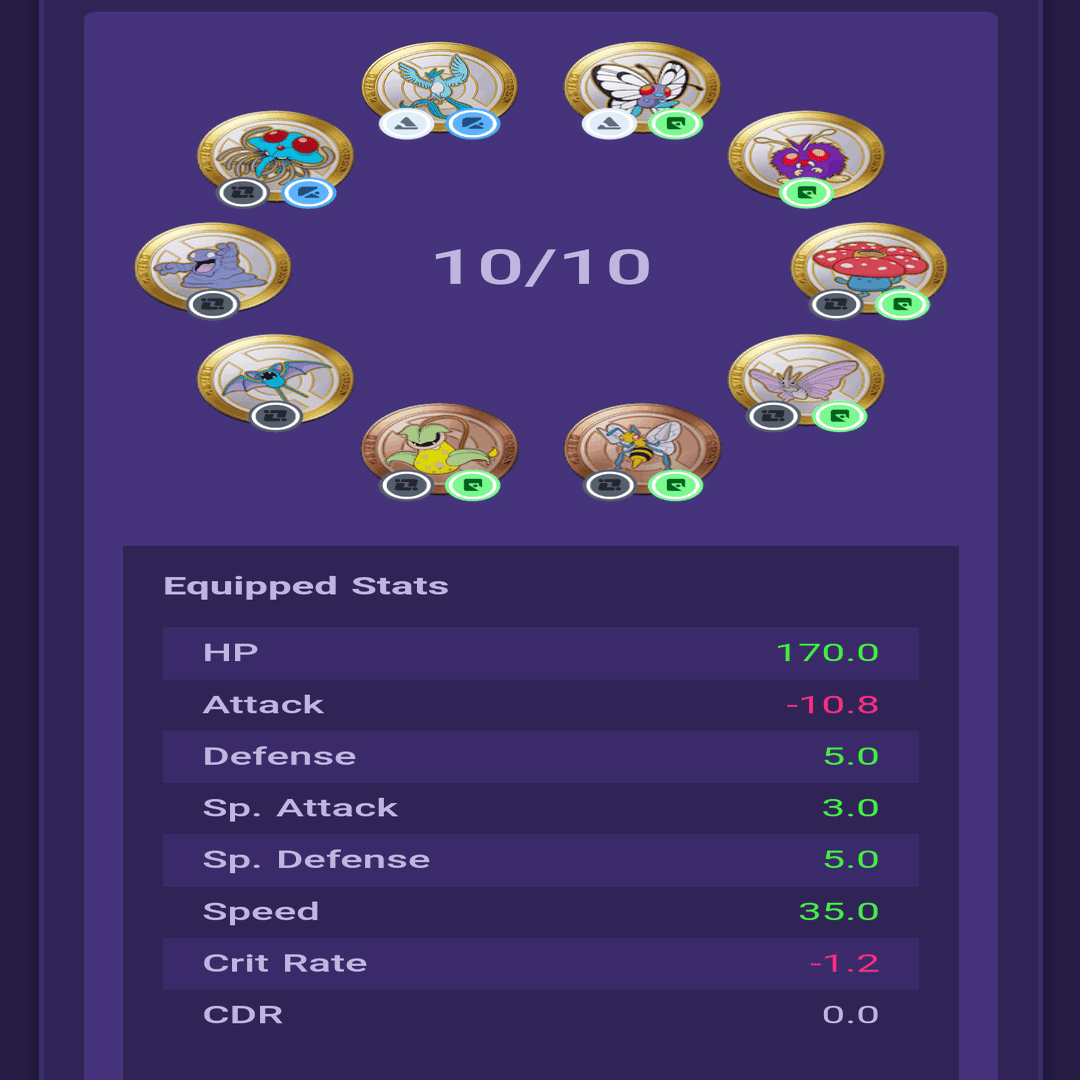 ポケモンメダルセット 10/18改訂】【ポケモンユナイト】サポートメダルについて#3｜昆布