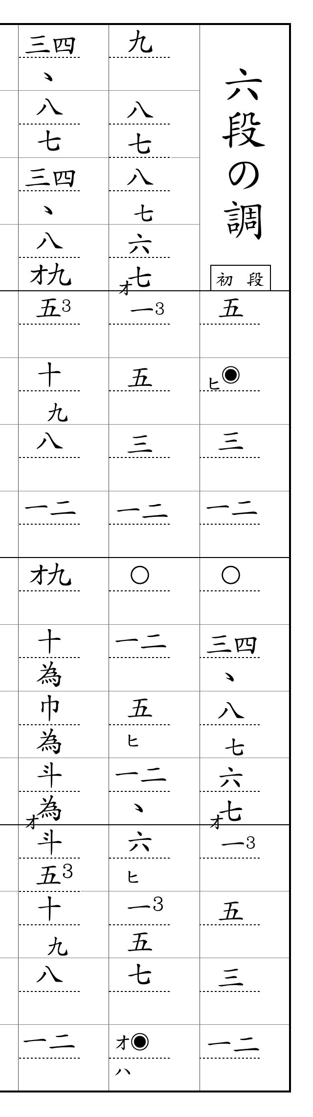 冷蔵庫・琴・三味線・着物・棚など