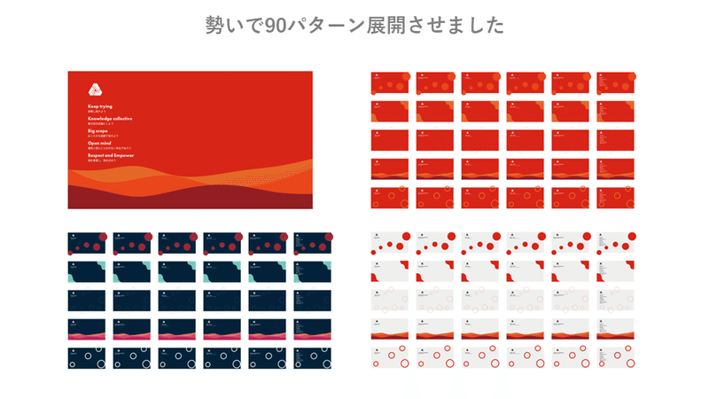 Credoを入れたZoom背景やデスクトップ画像