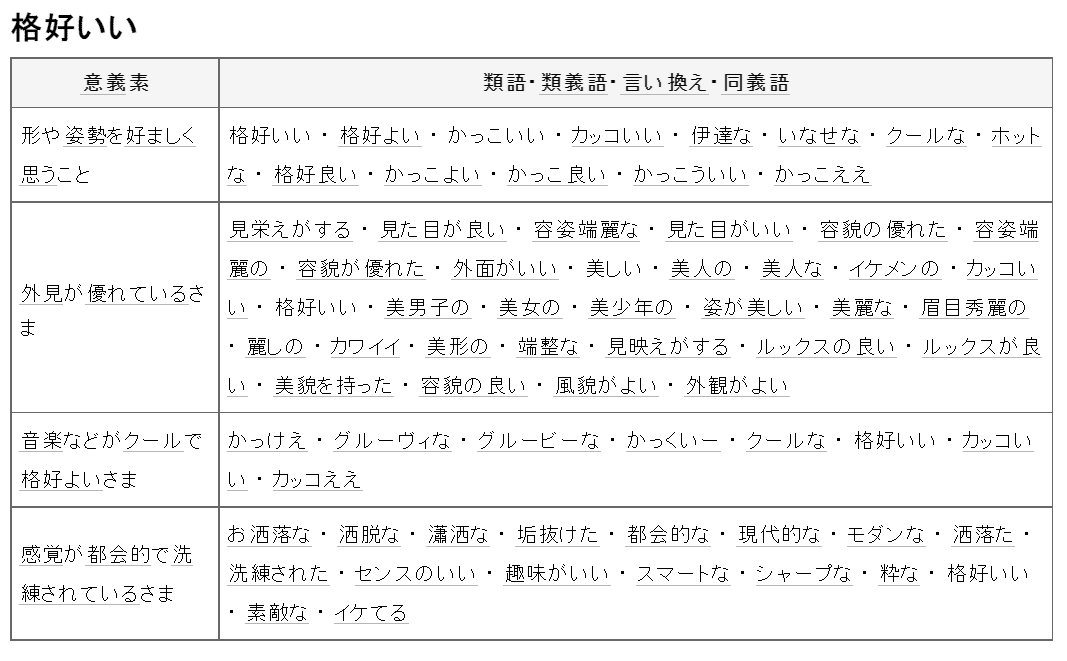 私は江戸の庶民だった かわいいきれいかっこいい問題について考える ゆとり Note 私は江戸の庶民だった かわいいきれいかっこいい問題について考える ゆとり Note