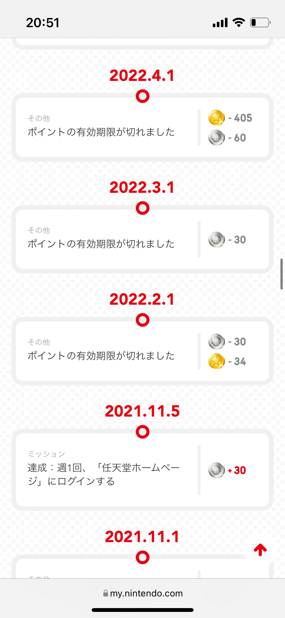 マイニンテンドーポイントで景品を交換したはなし｜watariko