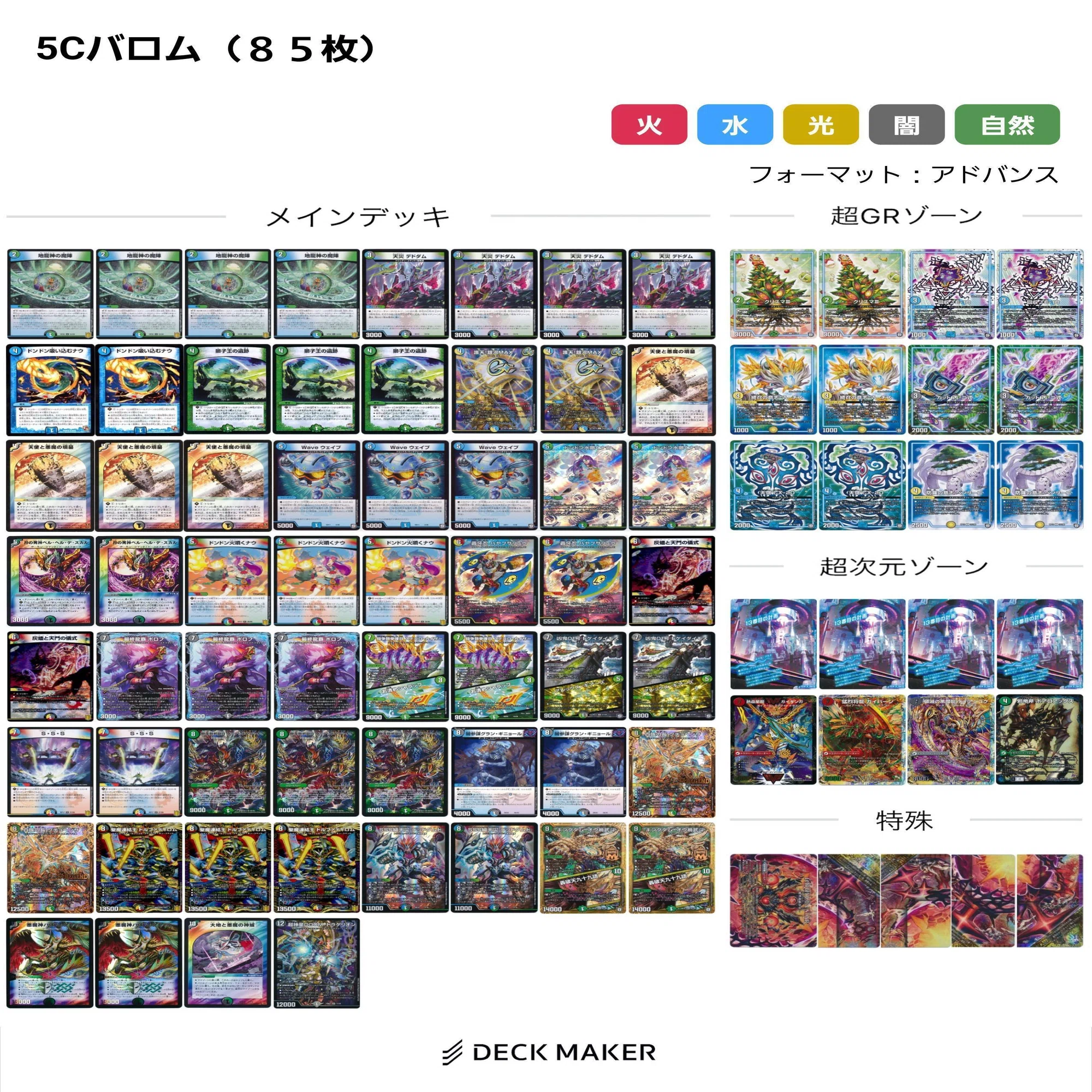 5Cバロムで遊ぶ（日記）｜ザウルス吉田
