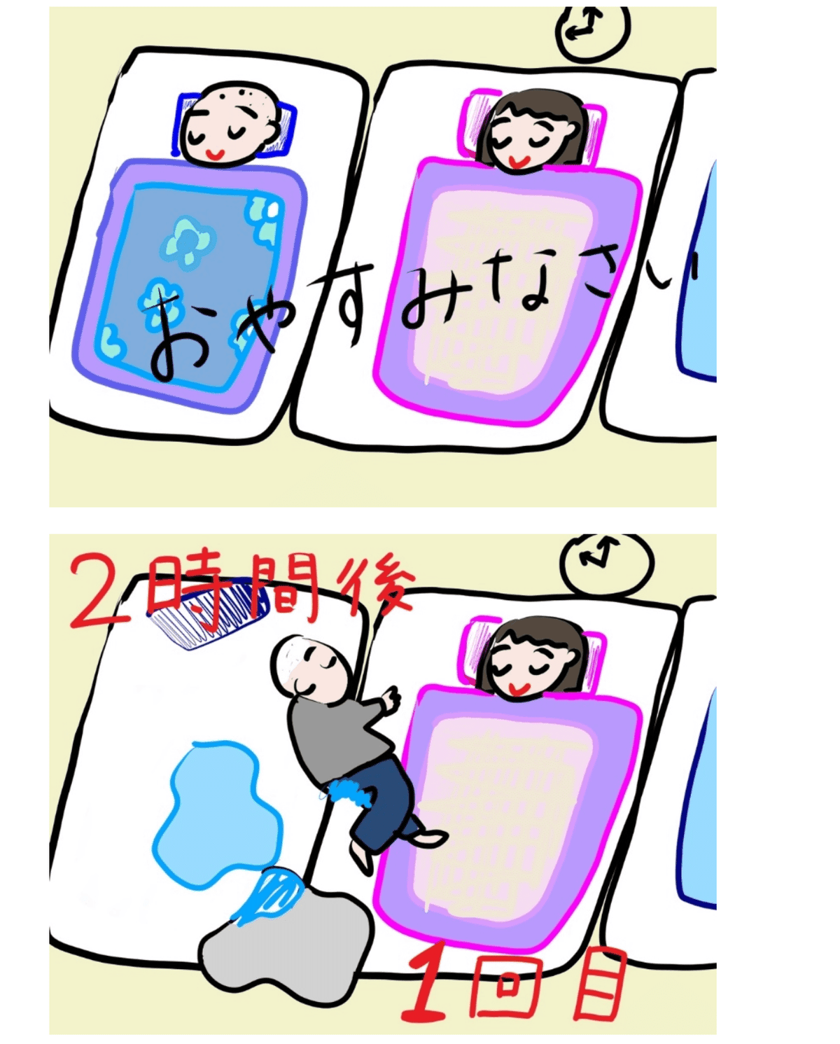 小学生　うんち　お漏らし　二次 第11回 発達障害と夜尿症 ①｜外科医ちっち
