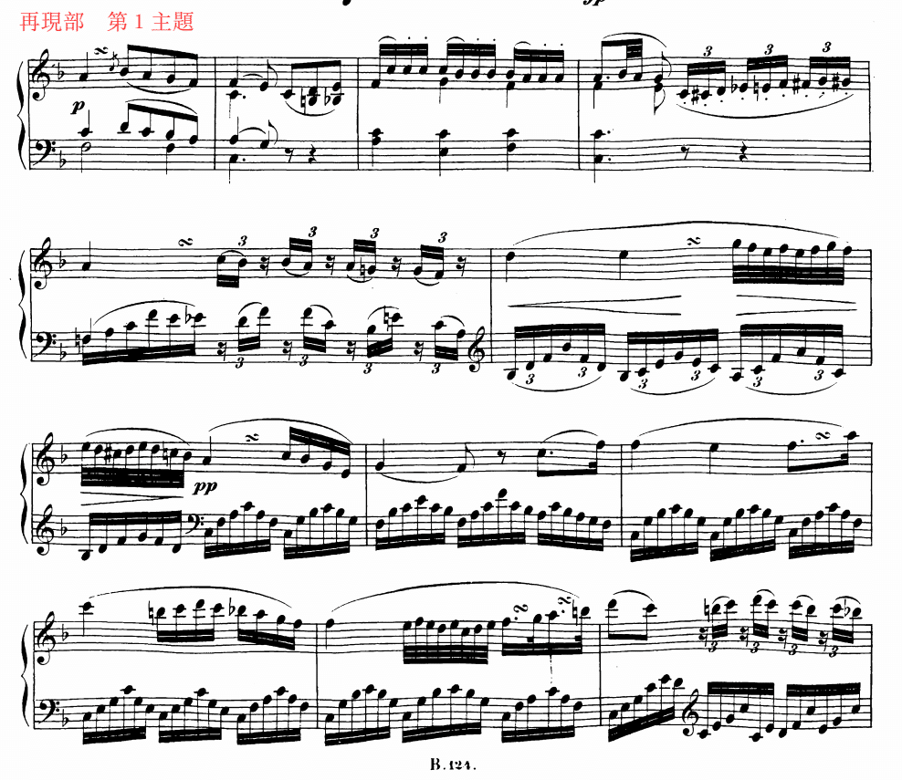 ピアノソナタ第1番へ短調Op2-1 楽曲分析｜Ryo Sasaki