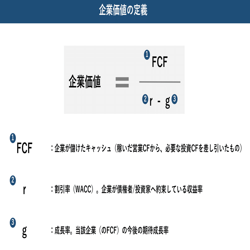 財務戦略とは？｜rdr3（スタートアップCFO