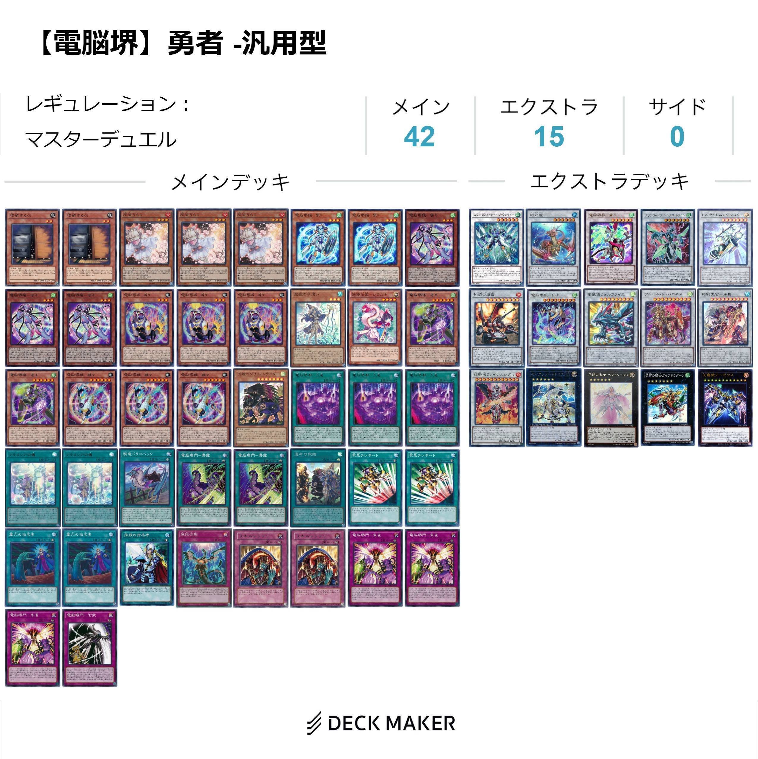 即日発送！ 電脳堺 デッキ　電脳界獣　鷲々　ガイアドラグーン 即日発送！ 電脳堺 デッキ 電脳界獣 鷲々 ガイアドラグーン 日本初の 即日