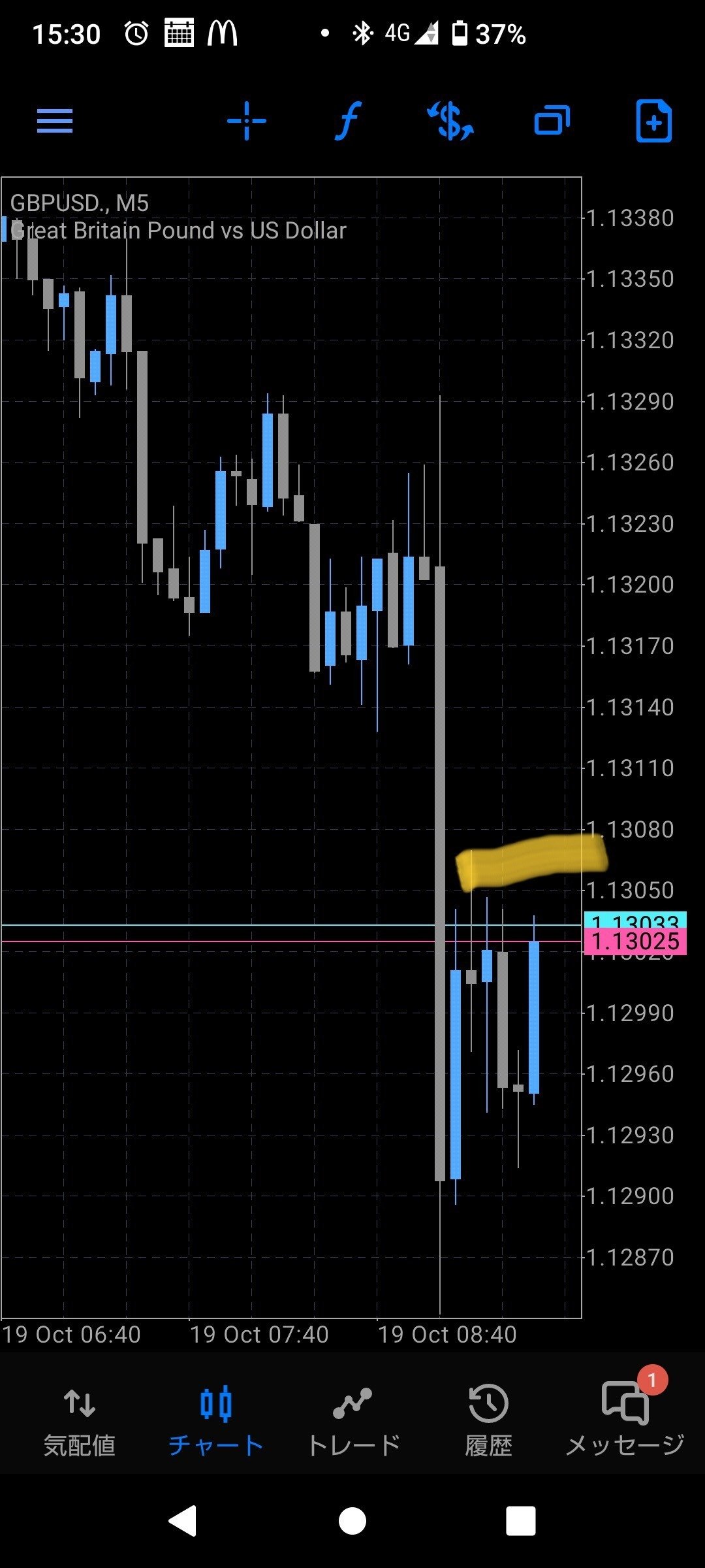 コツコツが勝つという話と養分思考｜ゆまぱん