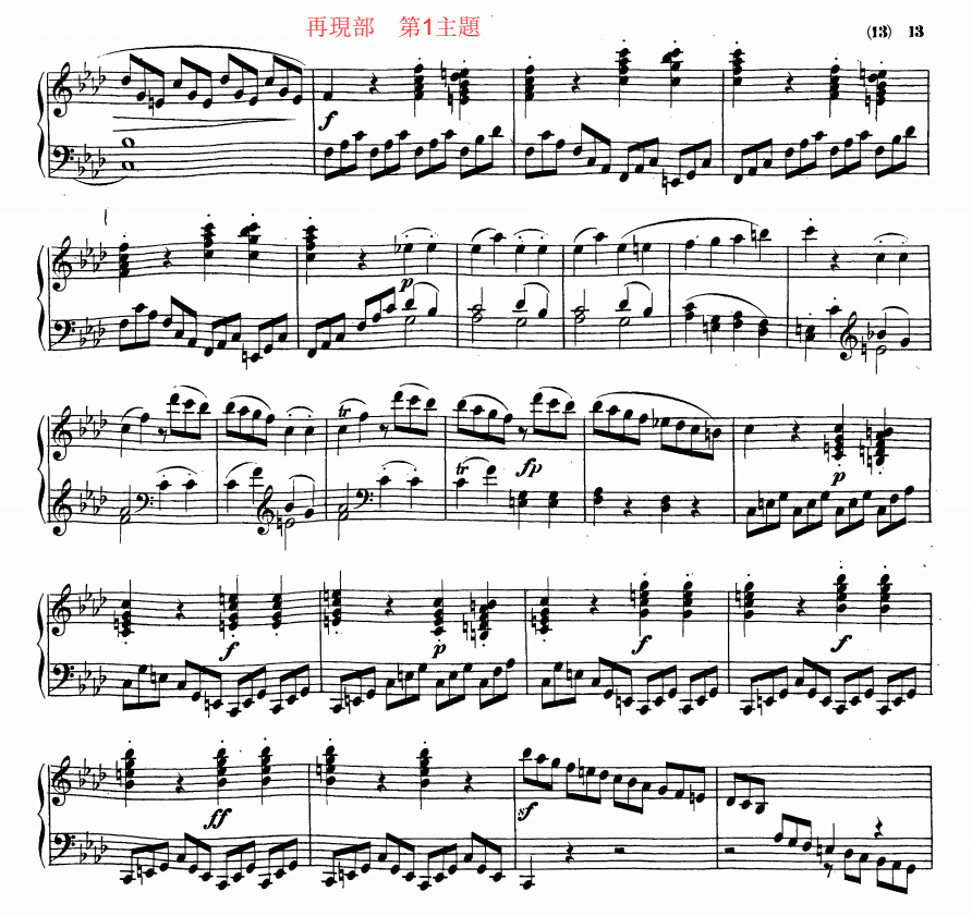 ピアノソナタ第1番へ短調Op2-1 楽曲分析｜Ryo Sasaki