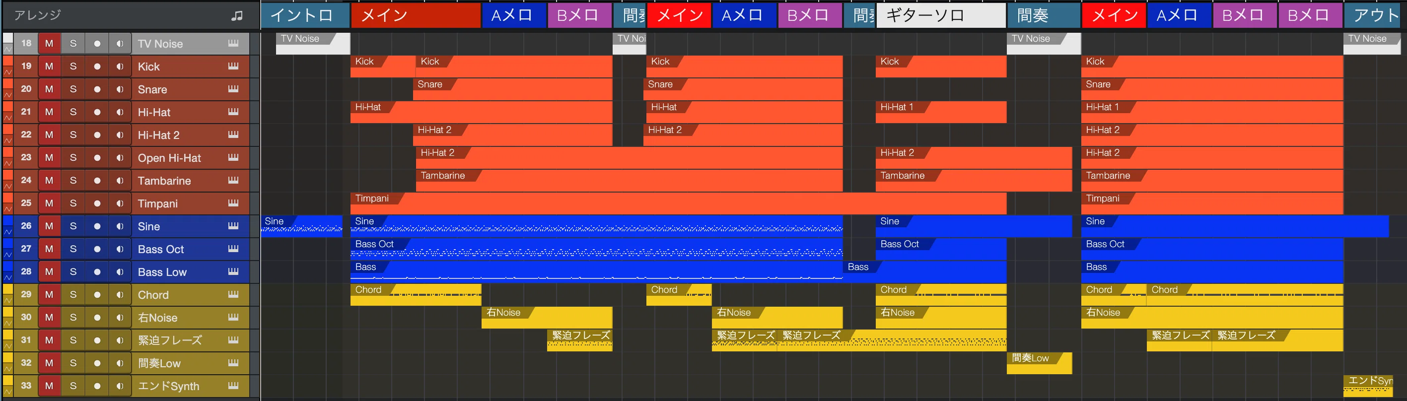 核P-MODEL『ビストロン』 - イベント「Amigo Analyzer」報告｜佐藤あんこ