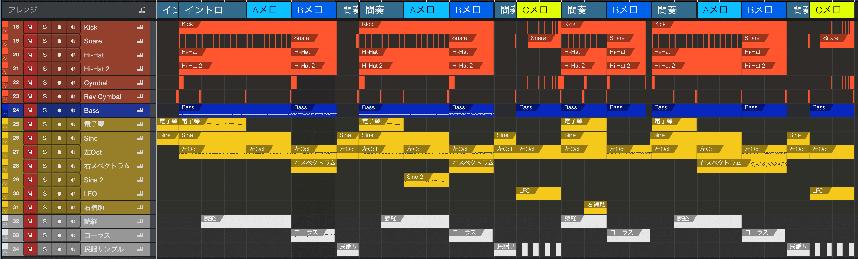 核P-MODEL『ビストロン』 - イベント「Amigo Analyzer」報告|佐藤あんこ