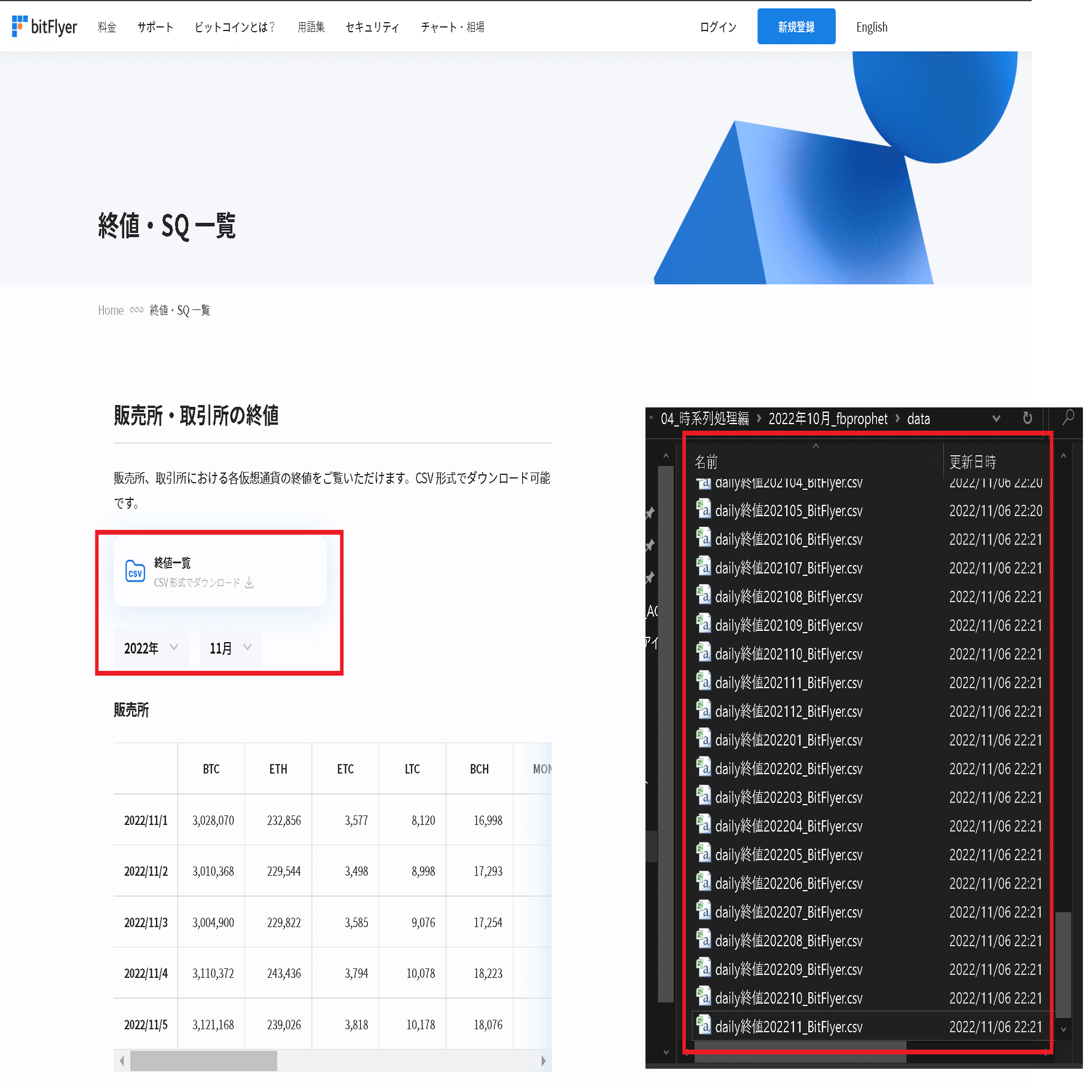 Pythonライブラリ（時系列解析）：Prophet｜KIYO
