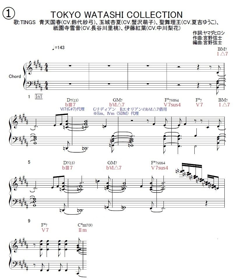 楽譜まとめ売り•*¨*•.¸¸♬︎ヴィンテージ品☆°。⋆ ごまかし 楽譜 - さふぁいあたいてっく - BOOTH
