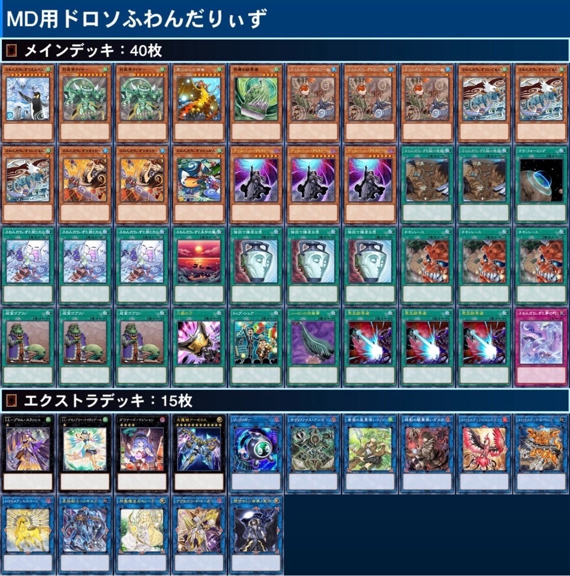 MD記事】分布急増中！ふわんだりぃず徹底解説！｜ペルセ