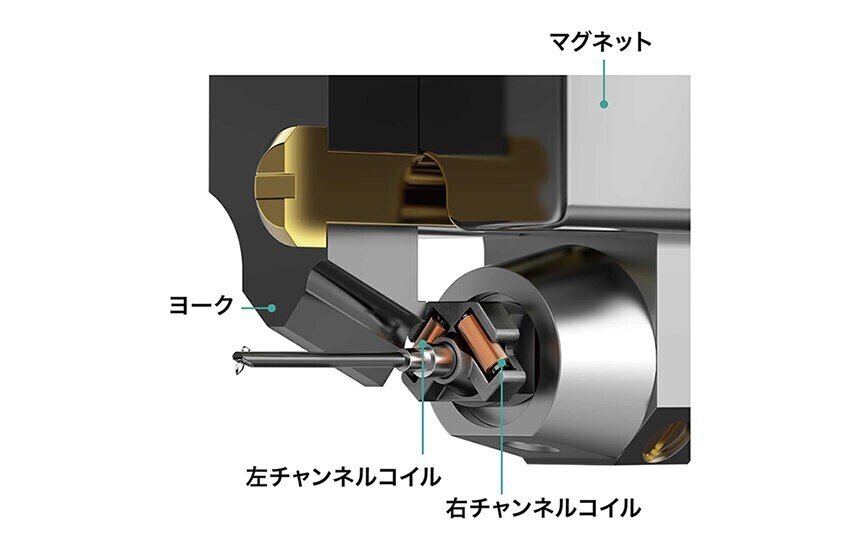 第339回／テクニカの新製品は大変な音だぞ！[炭山アキラ