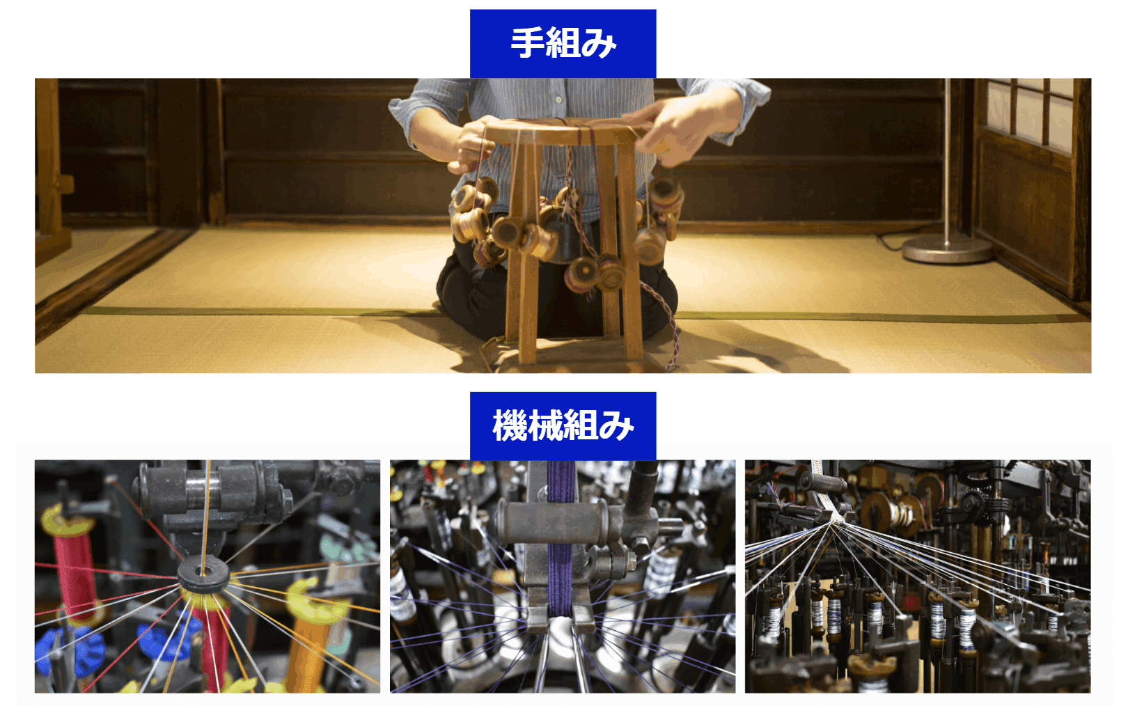 伝統組紐「京くみひも」を知財情報から紐解いてみた【地財探訪 No.12
