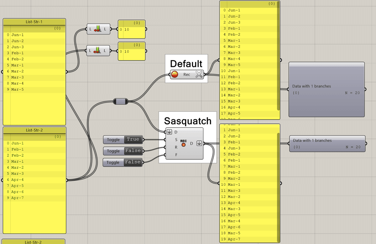 Grasshopper】Recordコンポーネントのクセの話｜SHIRAKU Inc.