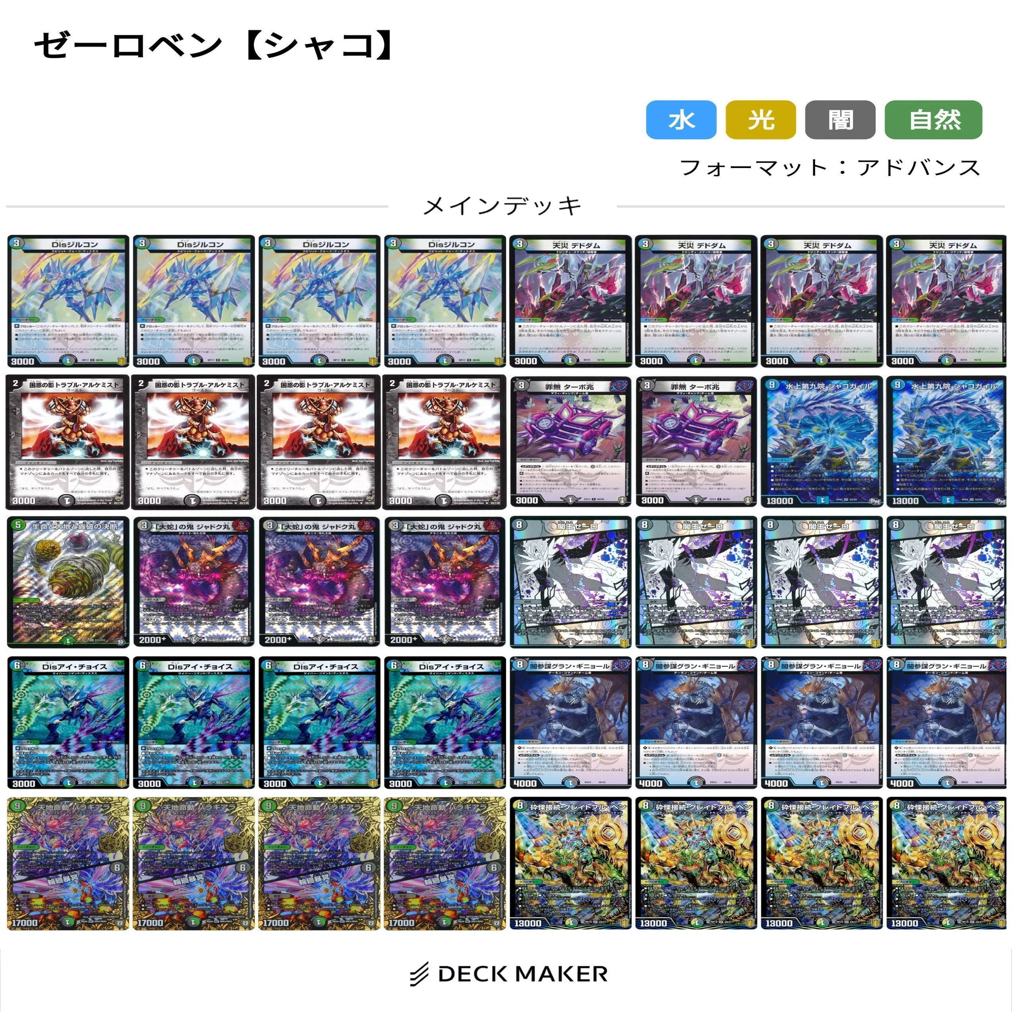 CS入賞。ウサギ型ゼーロベン結論構築。【全文無料】｜かいと