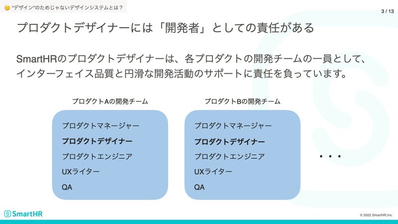 プロダクト開発チームの例。プロダクトデザイナーの他にプロダクトマネージャー、プロダクトエンジニア、UXライター、QAなどがいる。