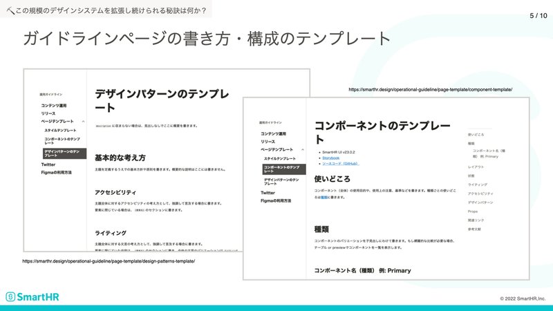 デザインパターンとコンポーネントのガイドラインのテンプレートのスクリーンショット。