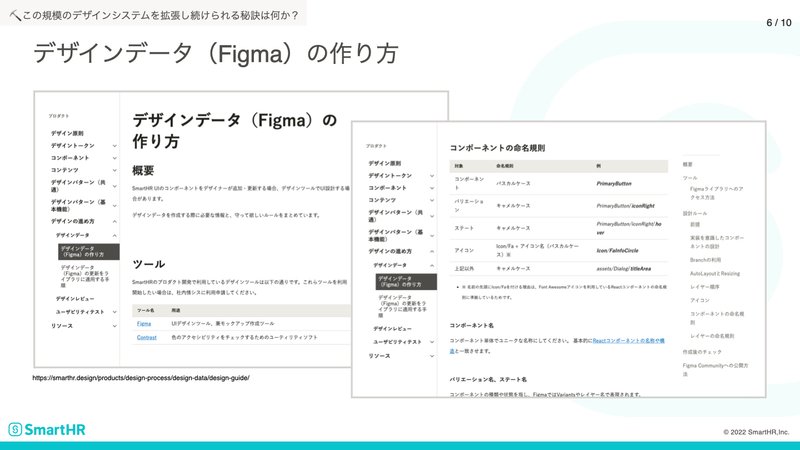 デザインデータ（Figma）の作り方のスクリーンショット。