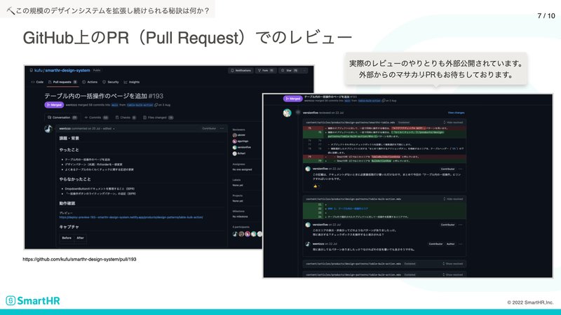 GitHub上のPull Request（テーブル内の一括操作のページを追加）のスクリーンショット。