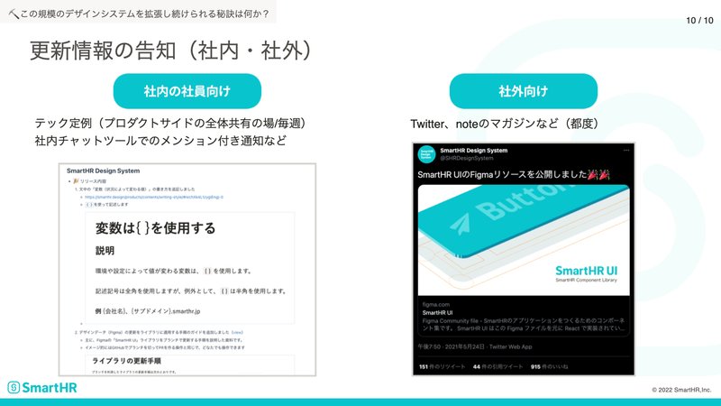 デザインシステムの更新情報の告知のイメージ。社内の社員向け：テック定例（プロダクトサイドの全体共有の場/毎週）、社内チャットツールでのメンション付き通知など。社外向け：Twitterやnoteのマガジンなど（不定期）。