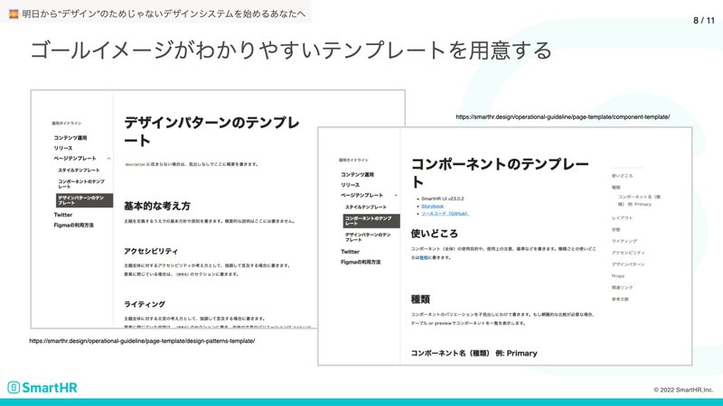 デザインパターンとコンポーネントのガイドラインのテンプレートのスクリーンショット。